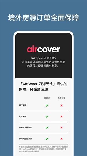 爱彼迎app